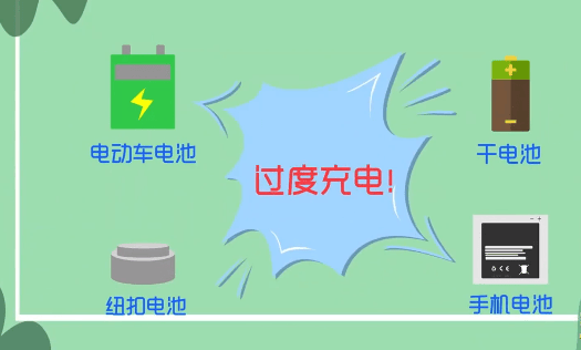时尚