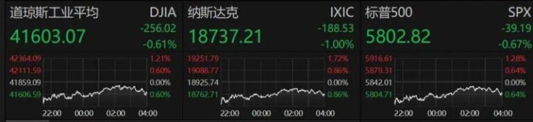 ex外汇平台官网网址exness外汇开户流程，你准备好掌握这些关键步骤了吗？